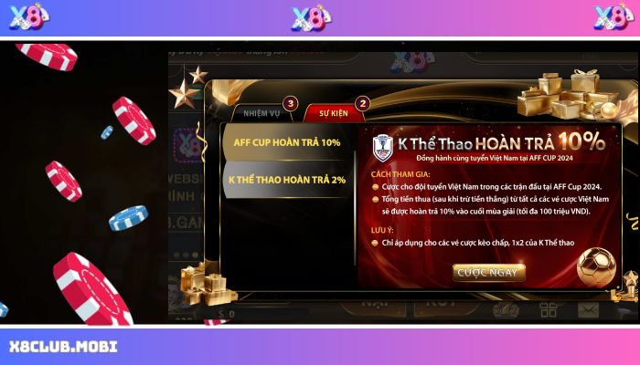 Tất cả chương trình khuyến mãi tại cổng game X8 Club đều có thể rút tiền thưởng